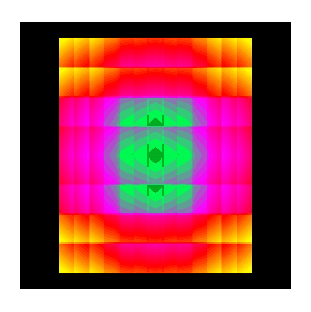 VISTA photometry systematics