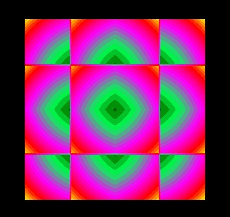 WFCAM photometry systematics